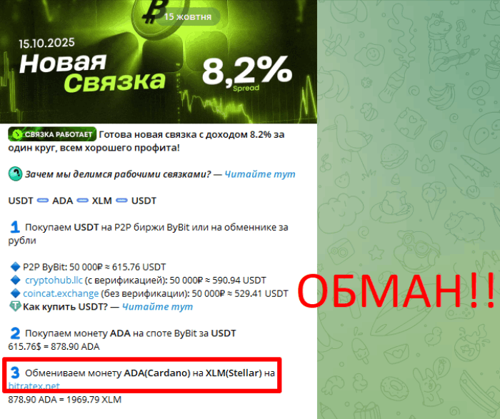 Мошеннический обменник Bitratex (bitratex.net) Отзывы и возврат денег! 10 Bitratex отзывы