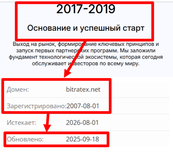 Yamorvi возраст 