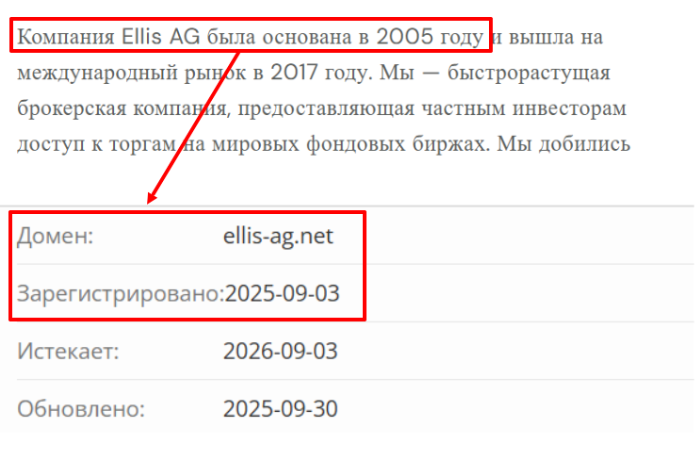 Ellis AG возраст 