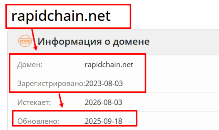 Мошеннический обменник RapidChain (rapidchain.net) Отзывы и возврат денег! 7 RapidChain возраст