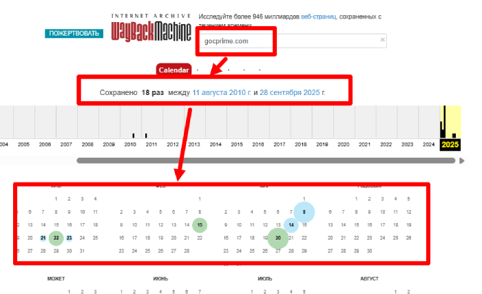 GOC Prime веб архив