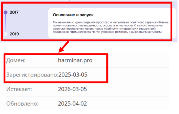 Harminar возраст 