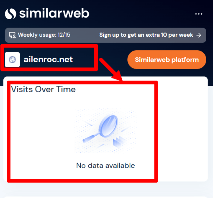 Ailenroc статистика