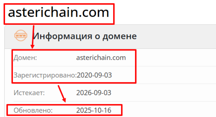 AsteriChain возраст 