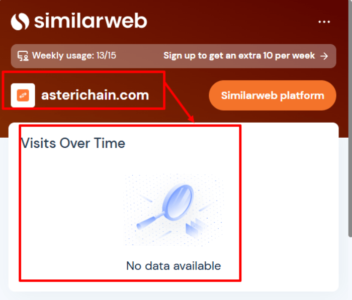 AsteriChain статистика