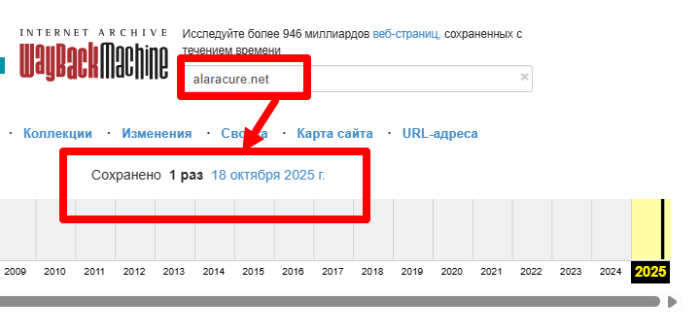 Alaracure веб архив