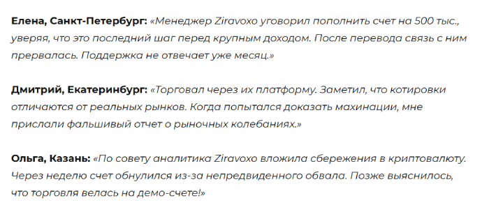 Ziravoxo отзывы 