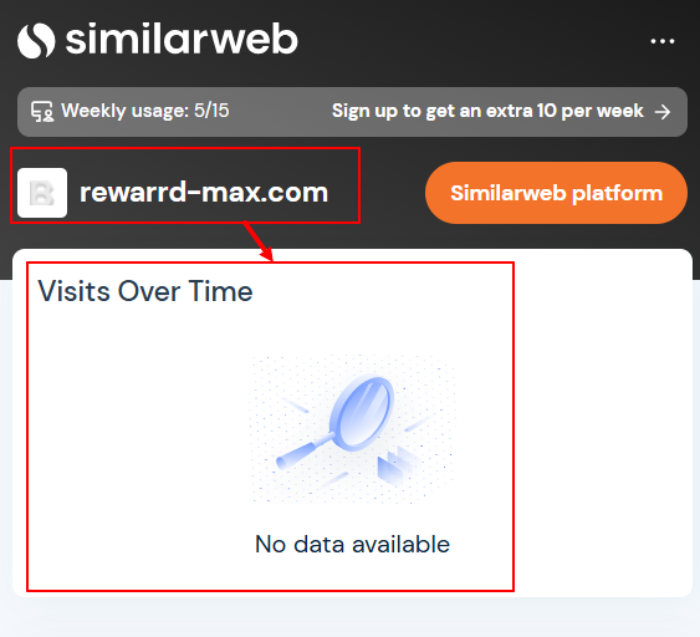 RewardMax статистика