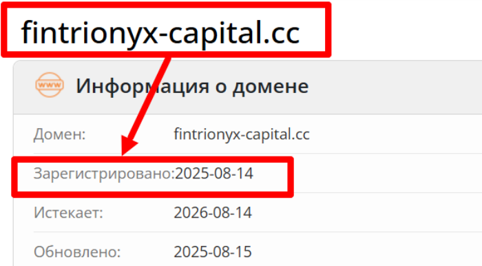 Fintrionyx Capital возраст