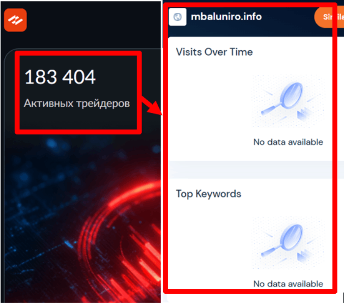 Mbaluniro статистика