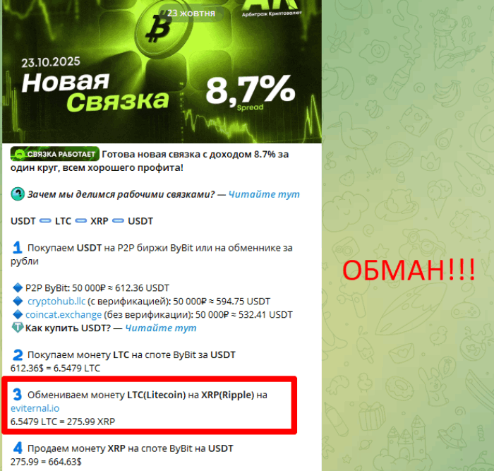 Eviternal отзывы