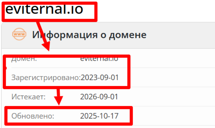 Eviternal возраст 