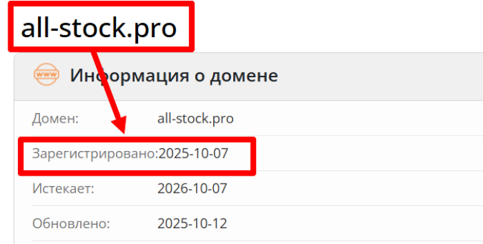 All Stock возраст 