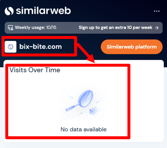 Мошеннический обменник Bix-Bite (bix-bite.com) Отзывы и возврат денег! 8 Bix-Bite статистика