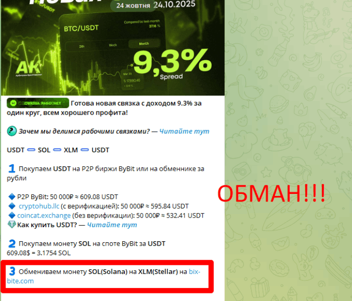 Мошеннический обменник Bix-Bite (bix-bite.com) Отзывы и возврат денег! 10 Bix-Bite отзывы