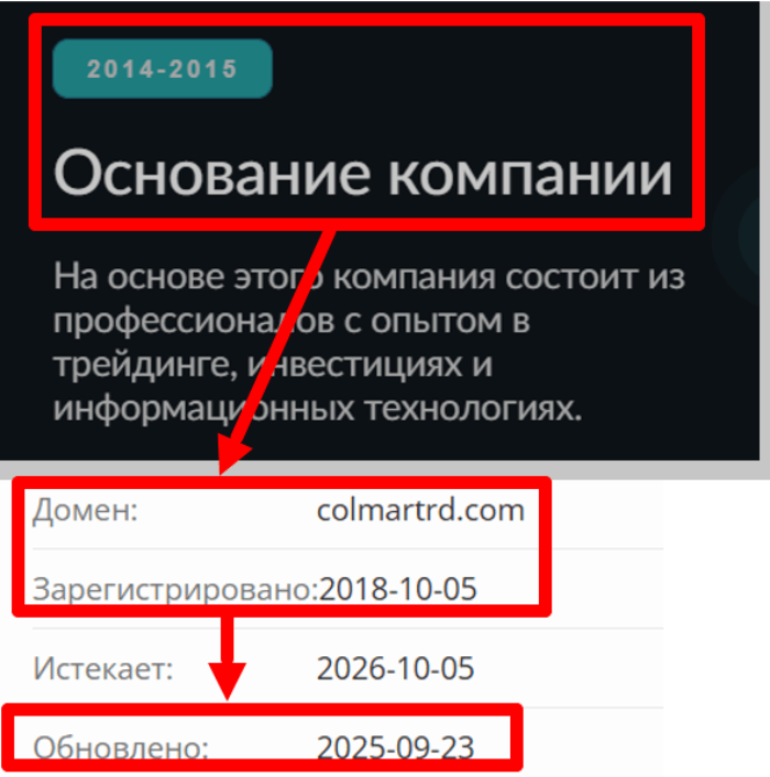 Мошеннический брокер Colmartrd (colmartrd.com) Отзывы и возврат денег! 8 Colmartrd возраст