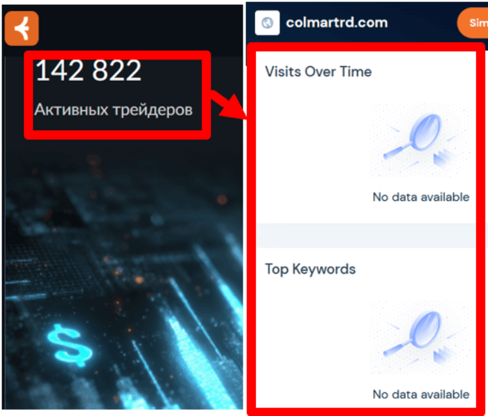 Мошеннический брокер Colmartrd (colmartrd.com) Отзывы и возврат денег! 9 Colmartrd статистика