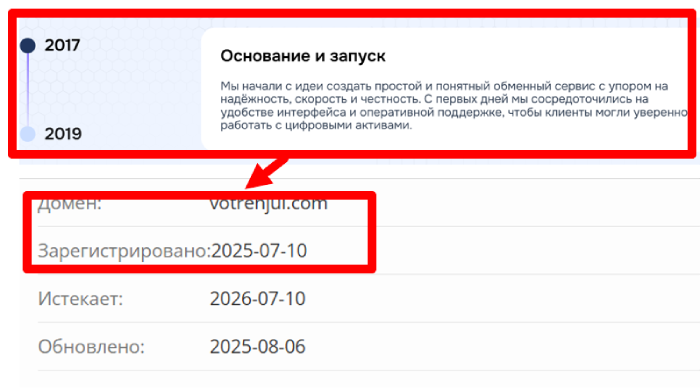 Мошеннический брокер Votrenjui (votrenjui.com) Отзывы и возврат денег! 8 Votrenjui возраст