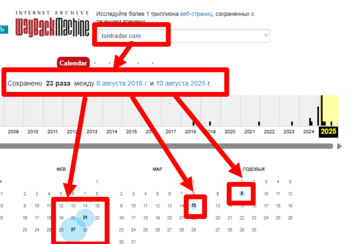 TonTrader веб архив
