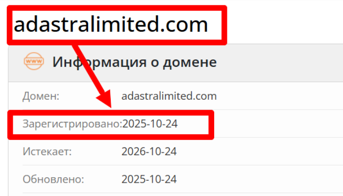 Adastra Limited возраст 