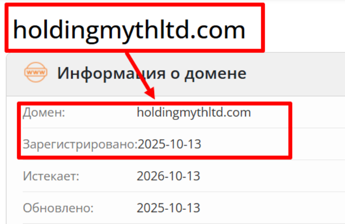 Holdsmyth Ltd возраст 