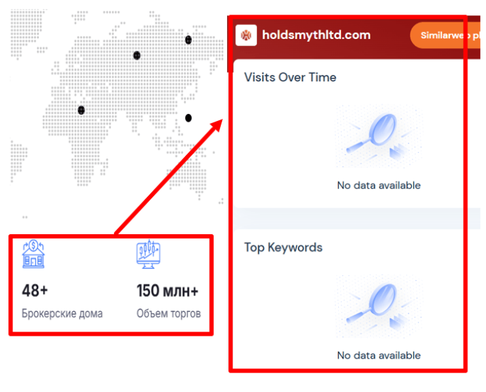 Holdsmyth Ltd статистика