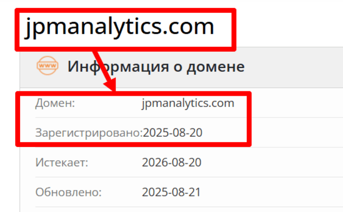 Jpmanalytics возраст 
