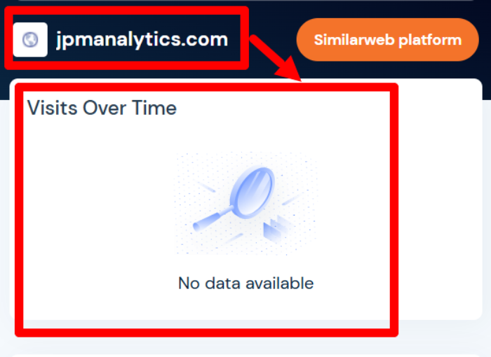 Jpmanalytics статистика