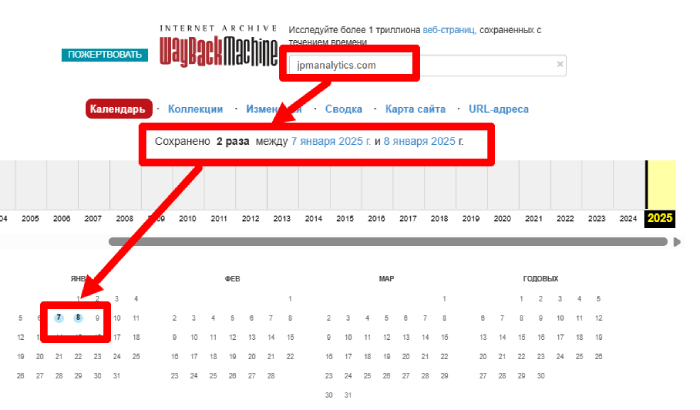 Jpmanalytics веб архив