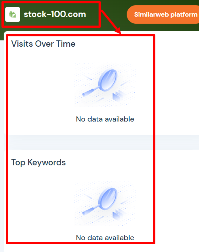 StockSto статистика