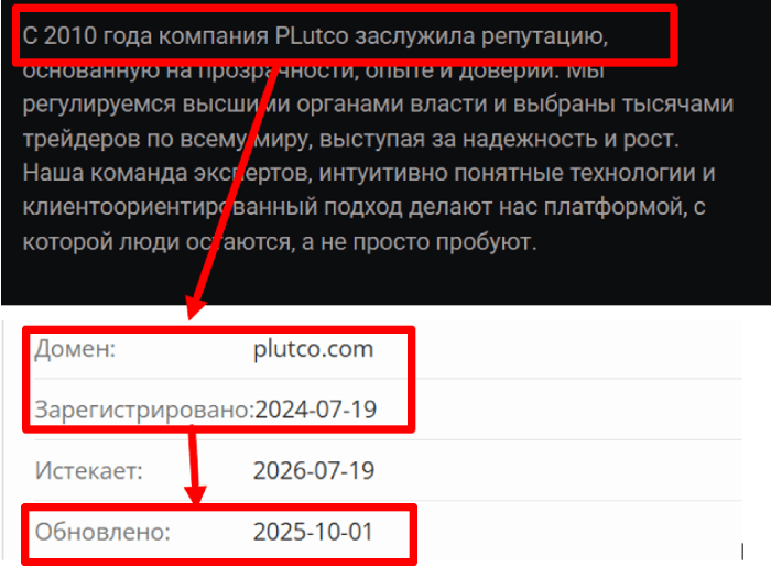 Plutco возраст 