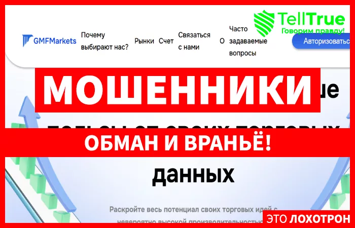 GMFMarkets