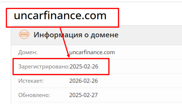 Uncar Group возраст 