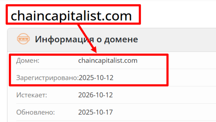 Chaincapitalist возраст 