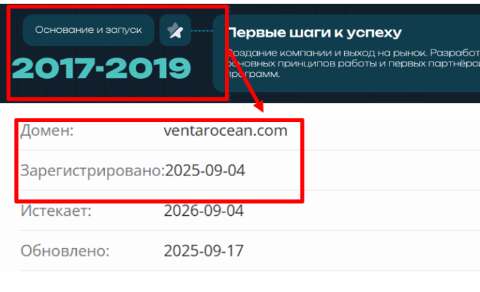Ventarocean возраст 