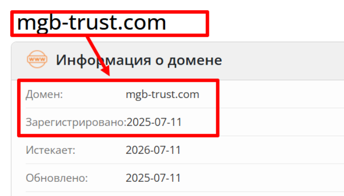 MGB-Trust возраст 
