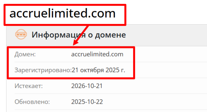 AccrueLimited возраст 