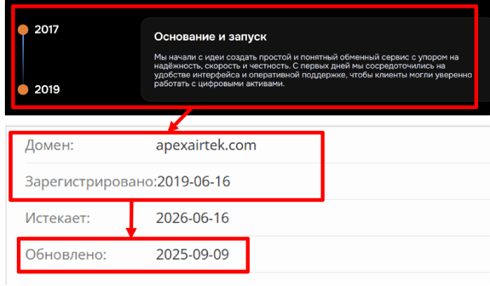Apexairtek возраст 