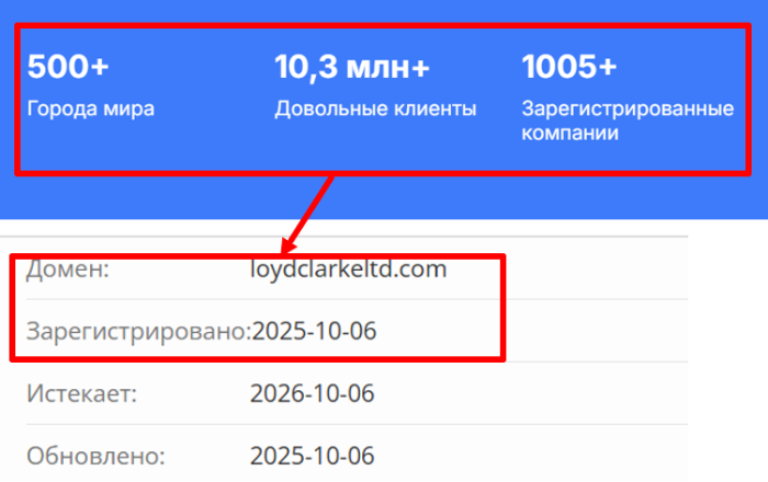 Мошеннический брокер Loyd Clarke Ltd (loydclarkeltd.com) отзывы и возврат денег! 8 Loyd Clarke Ltd возраст