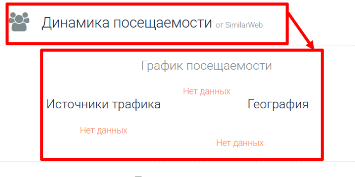 Мошеннический брокер Loyd Clarke Ltd (loydclarkeltd.com) отзывы и возврат денег! 9 Loyd Clarke Ltd статистика