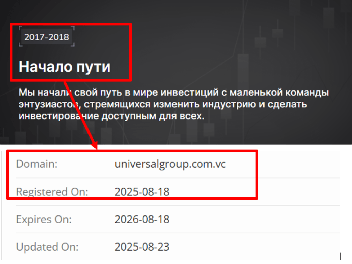 Universal Group возраст 