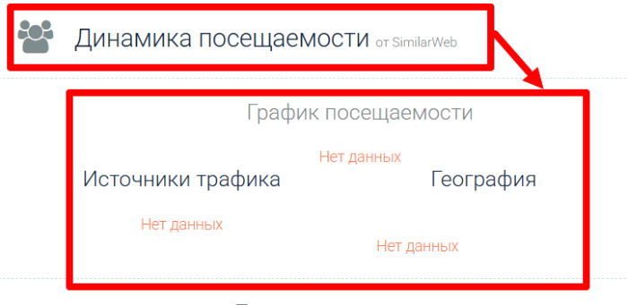 GMFMarkets статистика