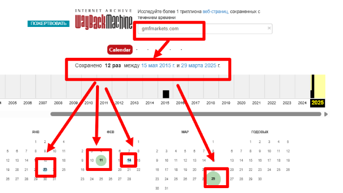 GMFMarkets веб архив