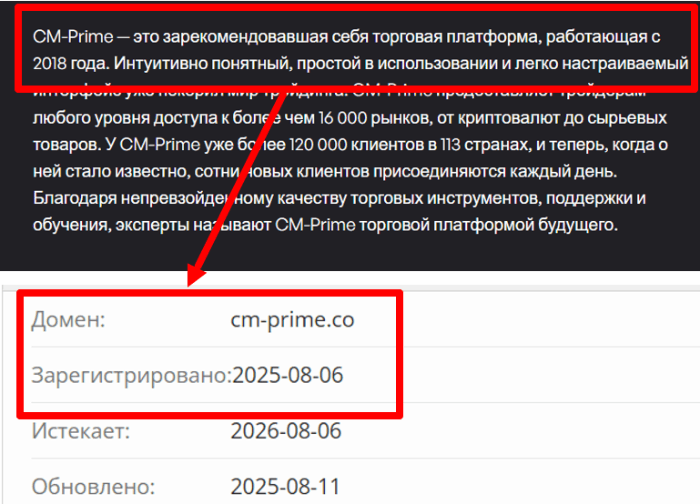 CM Prime возраст 