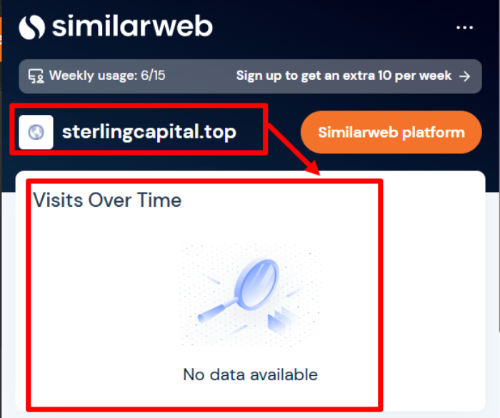 Мошеннический брокер SterlingCapital (sterlingcapital.top) Отзывы и возврат денег! 8 SterlingCapital статистика