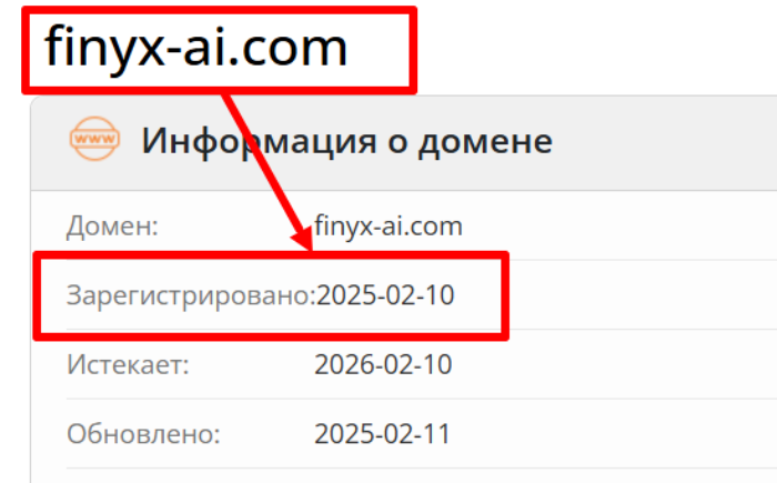 Finyx AI возраст 