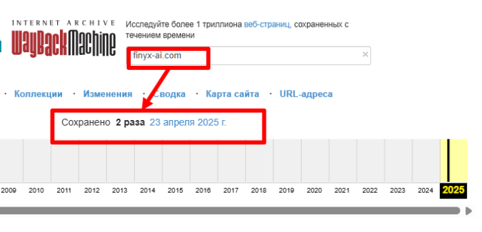 Finyx AI веб архив