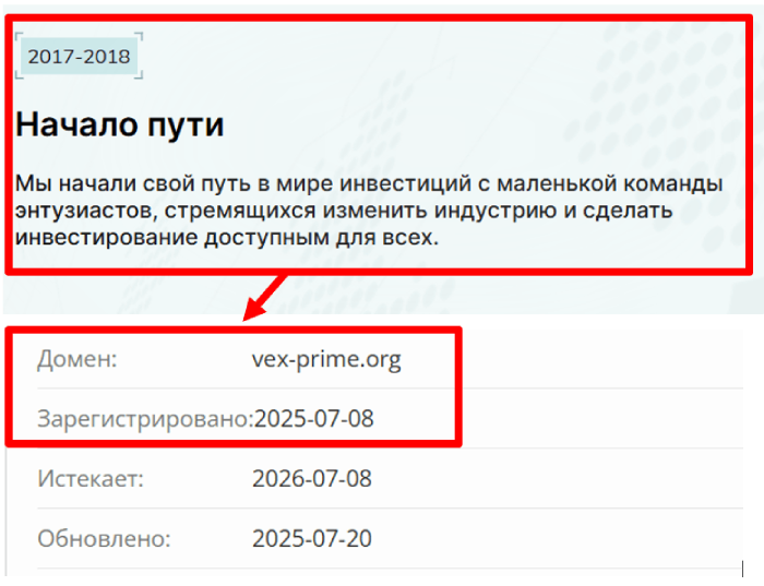 Vex Prime возраст 