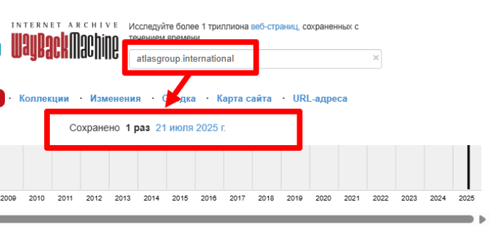 Atlas Group веб архив