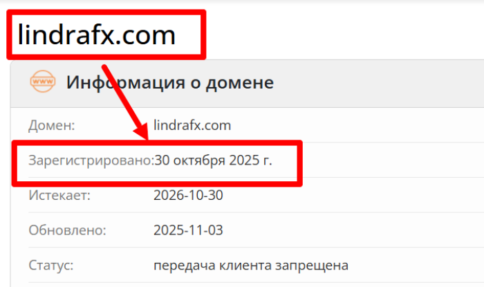 Мошеннический брокер LindraFX (lindrafx.com) Отзывы и возврат денег! 7 LindraFX возраст